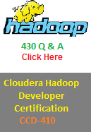 Cloudera CCD410 Hadoop Certification